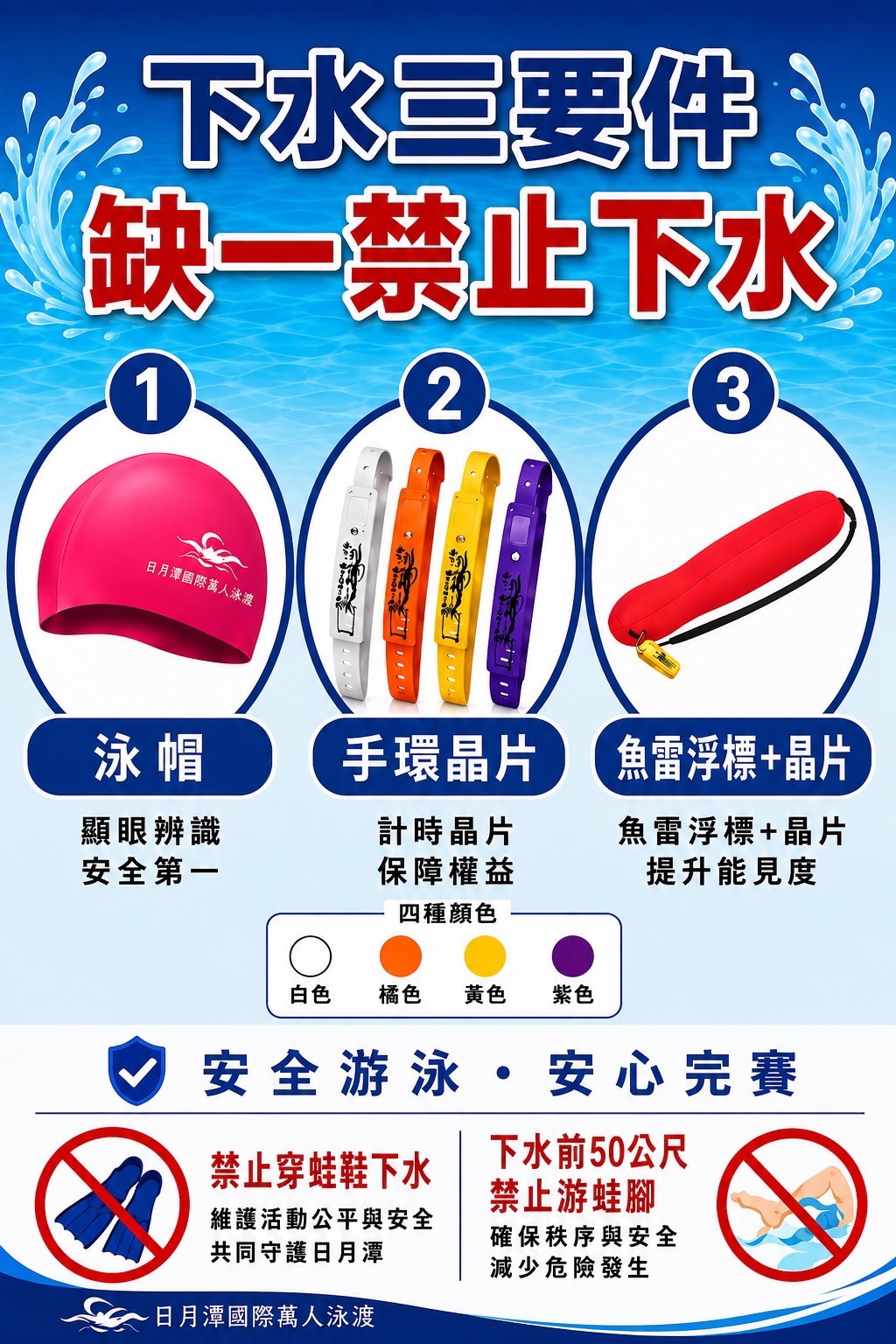 下水三要件海報